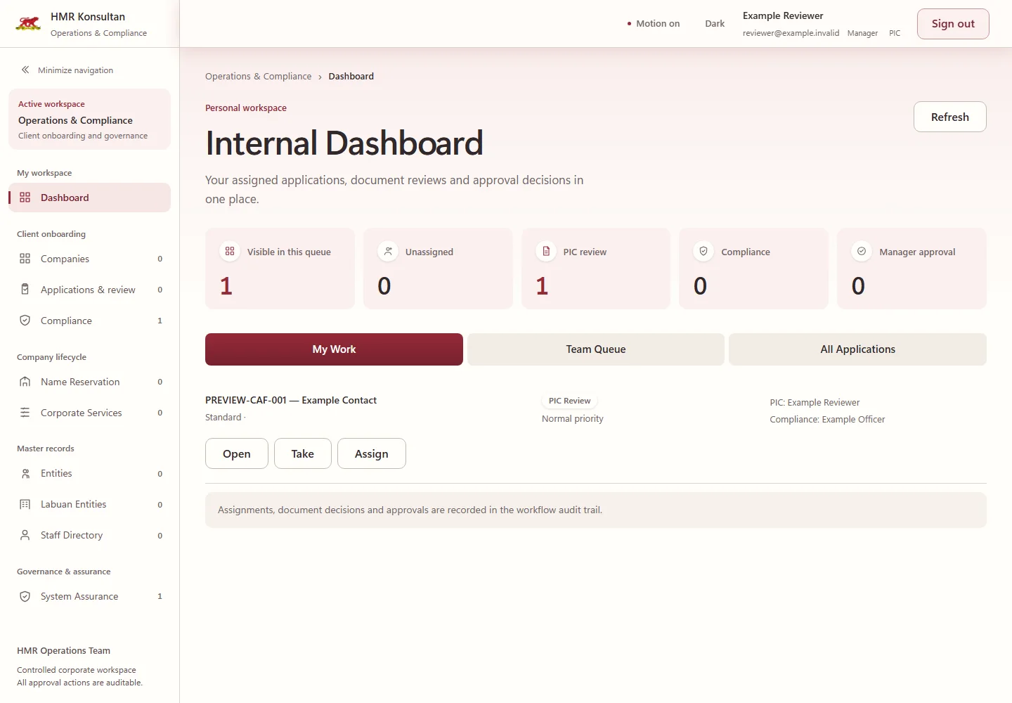 Internal dashboard with a reviewer's personal work queue, sample data